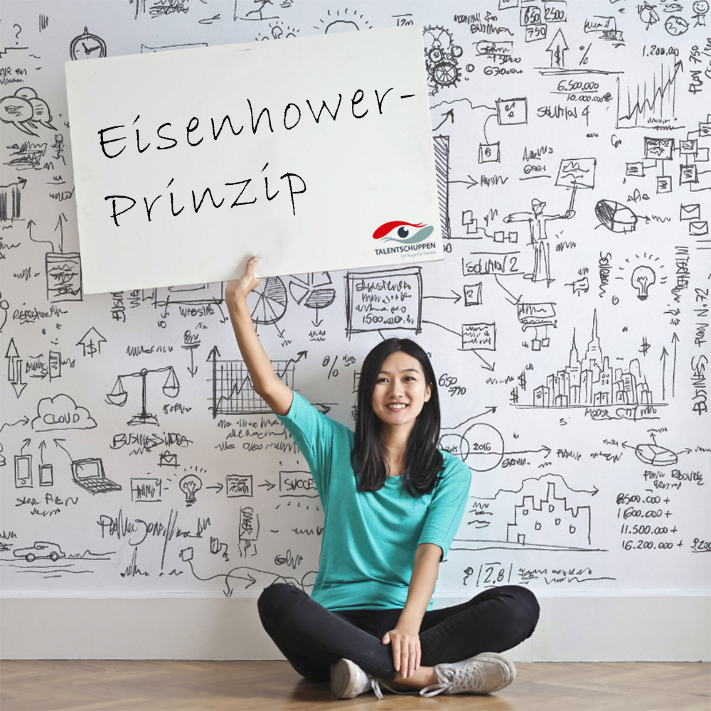Mehr über den Artikel erfahren Das Eisenhower Prinzip – kurz und knapp erklärt.